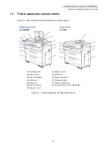 Preview for 13 page of Oki Teriostar LP-1040 Series Installation Manual