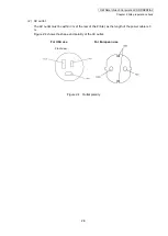 Preview for 20 page of Oki Teriostar LP-1040 Series Installation Manual