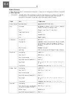 Preview for 95 page of OKIDATA MICROLINE ML590 User Manual