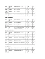 Preview for 11 page of OKIDATA ML320 Turbo Service Manual