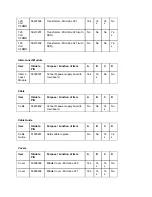 Preview for 12 page of OKIDATA ML320 Turbo Service Manual