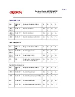 Preview for 14 page of OKIDATA ML320 Turbo Service Manual