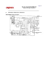 Preview for 46 page of OKIDATA ML320 Turbo Service Manual