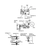 Preview for 53 page of OKIDATA ML320 Turbo Service Manual