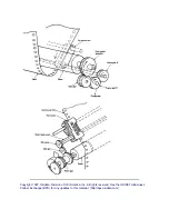 Preview for 59 page of OKIDATA ML320 Turbo Service Manual