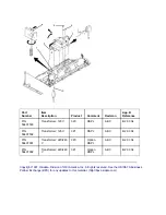 Preview for 97 page of OKIDATA ML320 Turbo Service Manual