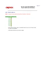 Preview for 153 page of OKIDATA ML320 Turbo Service Manual