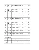 Preview for 168 page of OKIDATA ML320 Turbo Service Manual