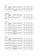 Preview for 169 page of OKIDATA ML320 Turbo Service Manual