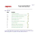 Preview for 179 page of OKIDATA ML320 Turbo Service Manual