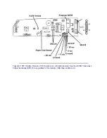 Preview for 234 page of OKIDATA ML320 Turbo Service Manual