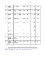 Preview for 269 page of OKIDATA ML320 Turbo Service Manual