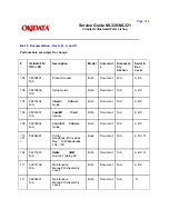 Preview for 293 page of OKIDATA ML320 Turbo Service Manual
