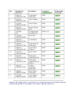 Предварительный просмотр 192 страницы OKIDATA ML380 Service Manual