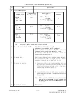 Предварительный просмотр 23 страницы OKIDATA OKIOFFICE 44 Service Manual