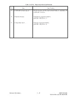 Предварительный просмотр 34 страницы OKIDATA OKIOFFICE 44 Service Manual