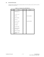 Предварительный просмотр 55 страницы OKIDATA OKIOFFICE 44 Service Manual