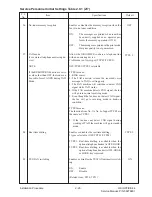 Предварительный просмотр 69 страницы OKIDATA OKIOFFICE 44 Service Manual