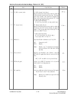 Предварительный просмотр 71 страницы OKIDATA OKIOFFICE 44 Service Manual