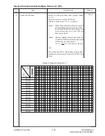 Предварительный просмотр 73 страницы OKIDATA OKIOFFICE 44 Service Manual