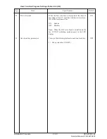 Предварительный просмотр 98 страницы OKIDATA OKIOFFICE 44 Service Manual
