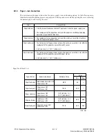 Preview for 317 page of OKIDATA OKIOFFICE 44 Service Manual