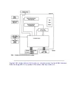 Preview for 50 page of OKIDATA OL400e Series Service Manual
