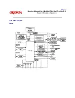 Preview for 51 page of OKIDATA OL400e Series Service Manual