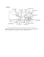 Preview for 67 page of OKIDATA OL400e Series Service Manual