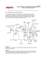 Preview for 80 page of OKIDATA OL400e Series Service Manual