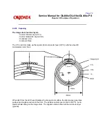 Preview for 94 page of OKIDATA OL400e Series Service Manual