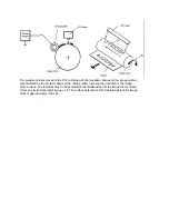 Preview for 95 page of OKIDATA OL400e Series Service Manual