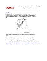 Preview for 99 page of OKIDATA OL400e Series Service Manual