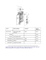 Preview for 143 page of OKIDATA OL400e Series Service Manual