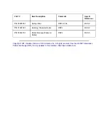 Preview for 153 page of OKIDATA OL400e Series Service Manual