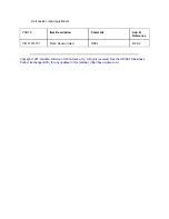 Preview for 155 page of OKIDATA OL400e Series Service Manual
