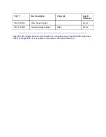 Preview for 159 page of OKIDATA OL400e Series Service Manual
