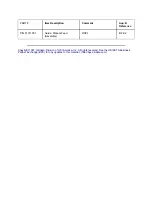 Preview for 161 page of OKIDATA OL400e Series Service Manual