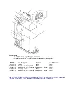 Preview for 169 page of OKIDATA OL400e Series Service Manual
