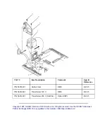 Preview for 171 page of OKIDATA OL400e Series Service Manual