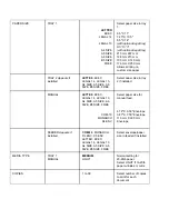 Preview for 196 page of OKIDATA OL400e Series Service Manual