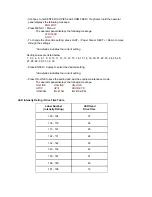 Preview for 238 page of OKIDATA OL400e Series Service Manual