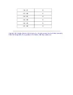 Preview for 239 page of OKIDATA OL400e Series Service Manual