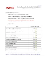 Preview for 257 page of OKIDATA OL400e Series Service Manual