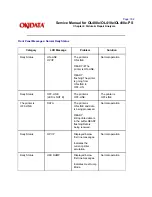 Preview for 282 page of OKIDATA OL400e Series Service Manual