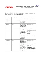 Preview for 298 page of OKIDATA OL400e Series Service Manual