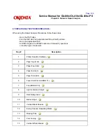 Preview for 300 page of OKIDATA OL400e Series Service Manual