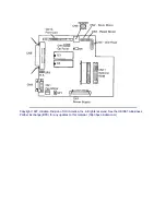 Preview for 363 page of OKIDATA OL400e Series Service Manual