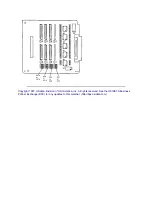 Preview for 367 page of OKIDATA OL400e Series Service Manual