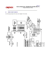 Preview for 371 page of OKIDATA OL400e Series Service Manual
